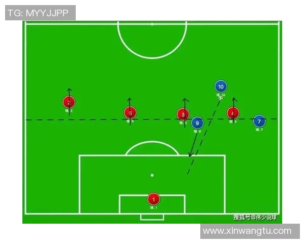 广州足球队整体压制战术解析与实战应用探讨