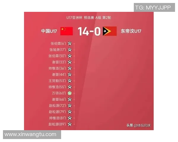 杭州足球队在最新足球状态排行榜中荣登第七名展现强劲实力与潜力