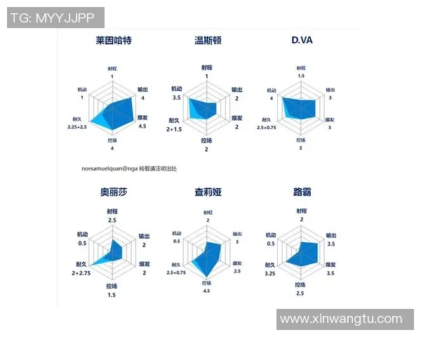 南京排球队杯赛战术分析与表现评估探讨